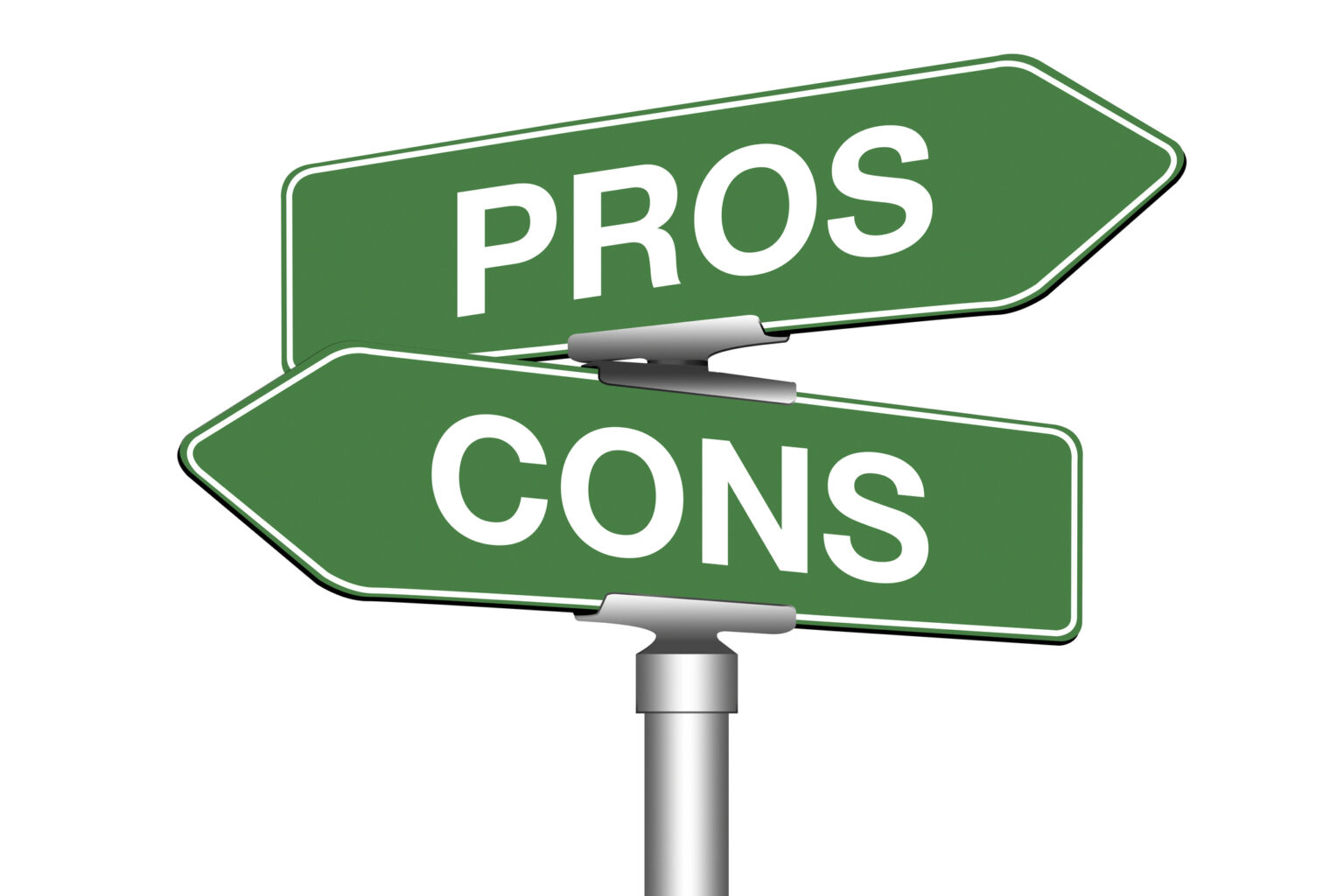 Weighing The Pros And Cons Definition